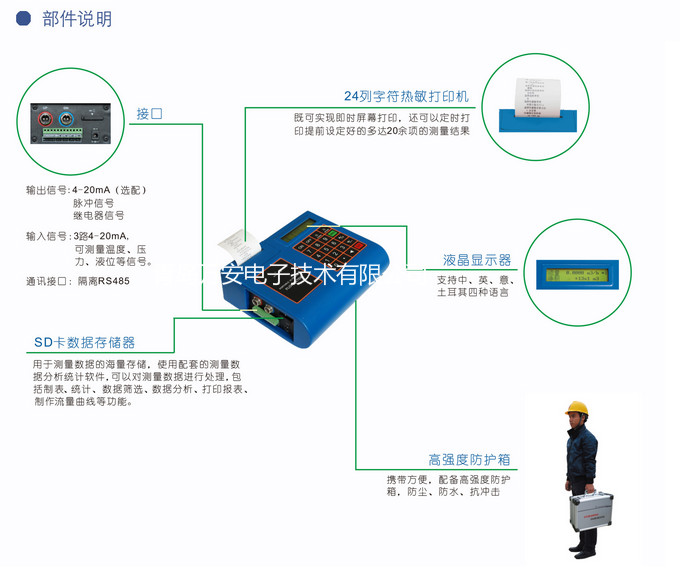 便携式液体超声波麻豆传媒在线观看(图2)