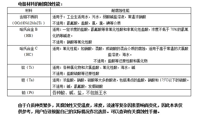 一体式电磁麻豆传媒在线观看(图1)