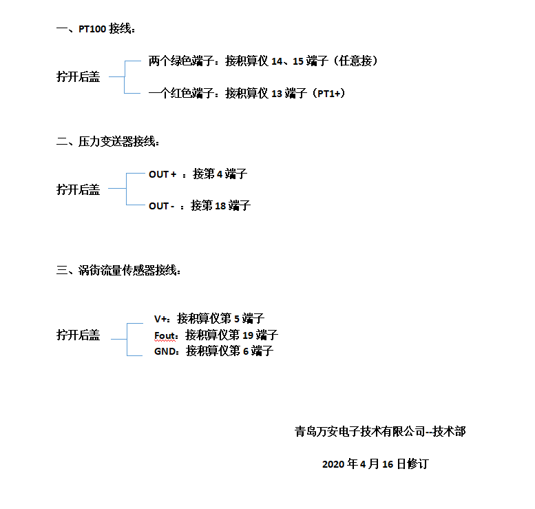 流量积算仪接线文字说明（配涡街麻豆传媒在线观看使用）(图1)