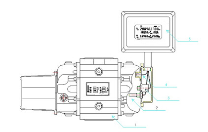 气体腰轮罗茨麻豆传媒在线观看(图1)