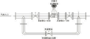 旋进旋涡麻豆传媒在线观看价格(图1)