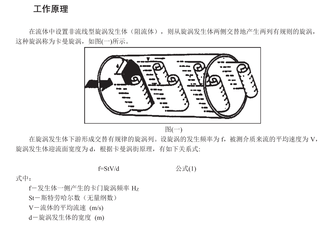 涡街麻豆传媒在线观看工作原理(图1)