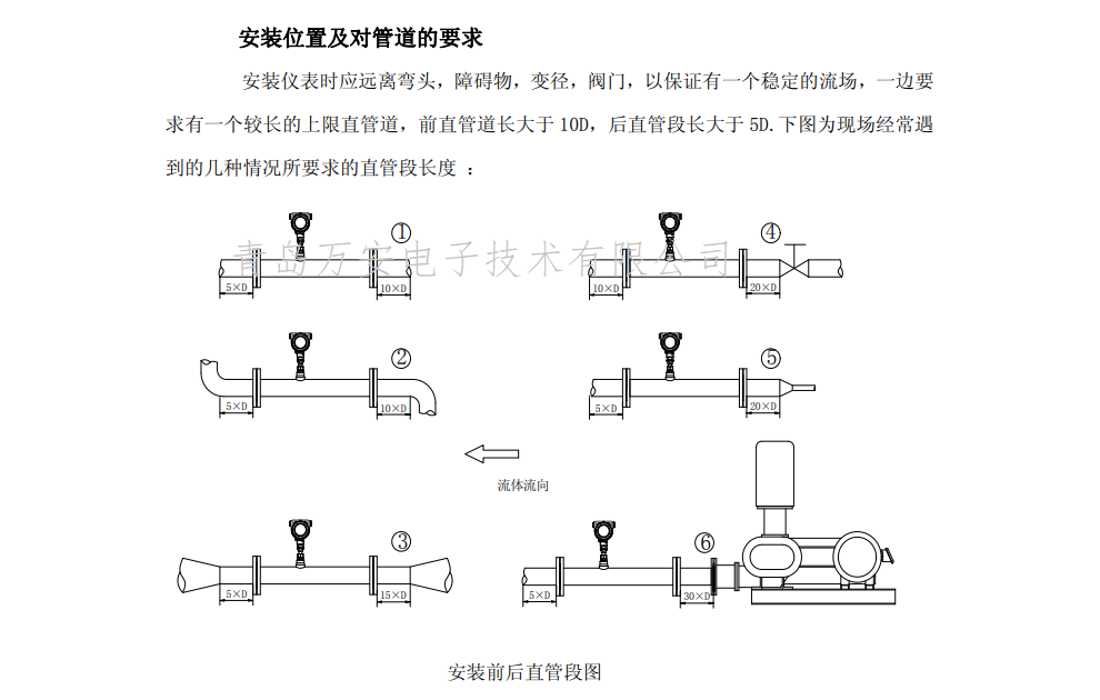 热式气体质量麻豆传媒在线观看安装位置图(图1)